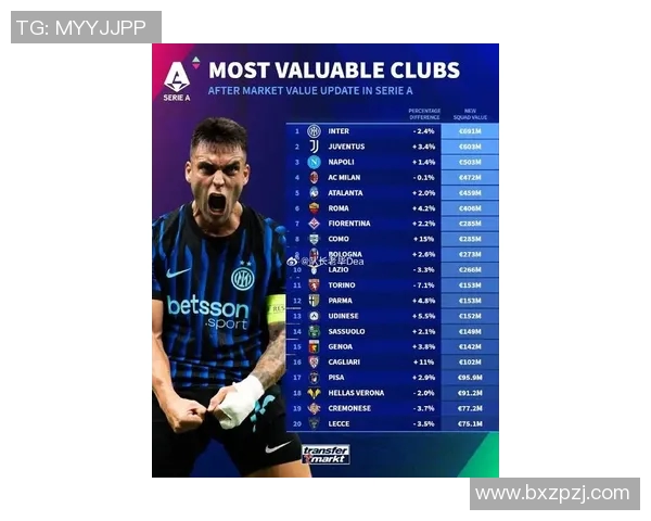 意甲身价新榜单出炉伊尔迪兹7500万居第三普利西奇6000万紧随其后