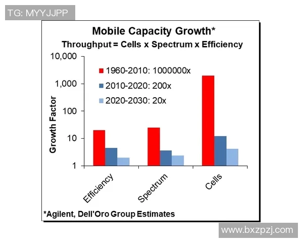 菲兹戴尔分析当今五大传球手的技术特点与比赛影响力