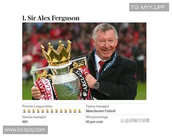 英超主帅任职时长排行榜温格弗格森稳居前两名瓜迪奥拉紧随其后