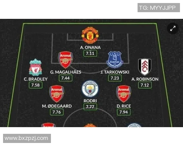 英超未来5轮赛程困难度分析热刺排名第6阿森纳第9曼联倒数第三