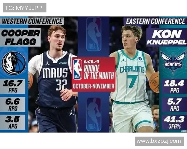 克尼佩尔三分球命中率高达533成为出手30次球员中的最佳射手