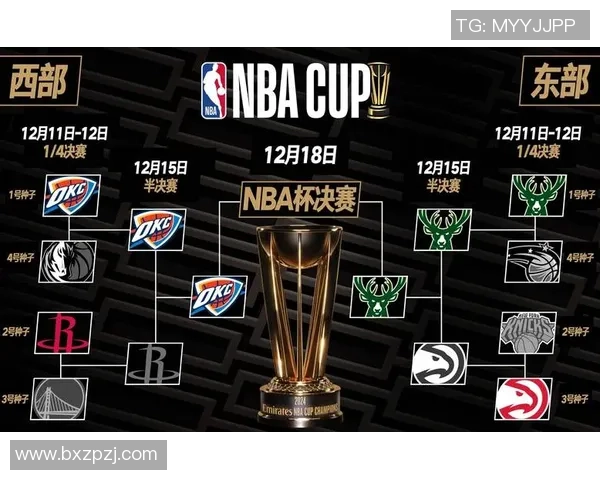 美职篮新赛季西部竞争加剧雷霆卫冕之路挑战重重群雄逐鹿再添悬念